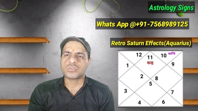 Retro Saturn 2021 (Aquarius  Sign & Ascendant) 23 May - 11 October 2021