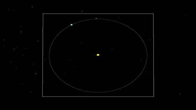 Asteroid Hazards, Part 1: What Makes an Asteroid a Hazard? смотреть онлайн
