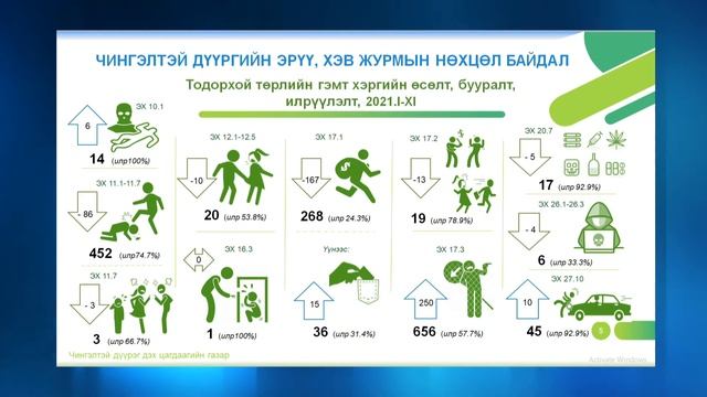CH TAILAN 2021 MP4 36 MINUT смотреть онлайн