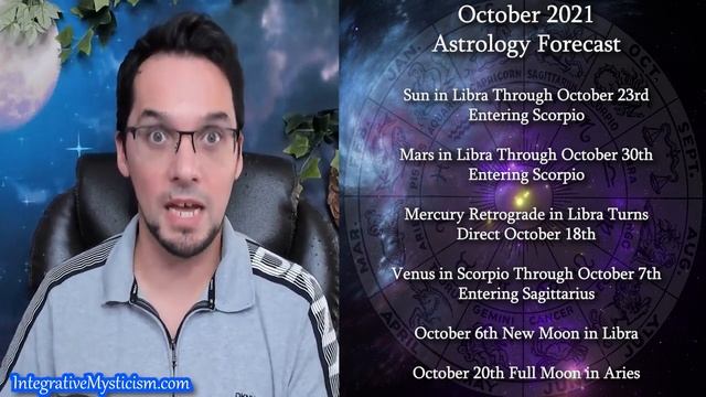 Libra 2021 Monthly Astrology Horoscope смотреть онлайн