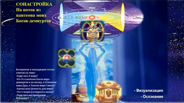 СОНАСТРОЙКА в ПОЛНОЛУНИЕ: Причина и Смысл Жизни. Высшее Я. Универсум-Солеолис-Мир Универсологии смотреть онлайн