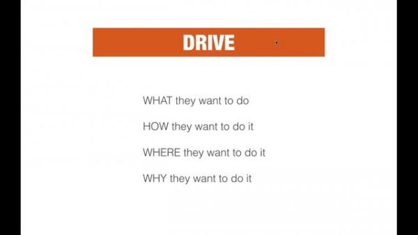 AssessFirst : Identify emotional intelligence in your HR.