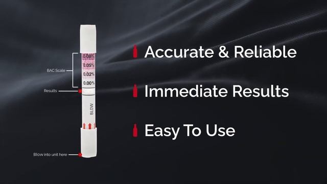 Breathalyzer смотреть онлайн