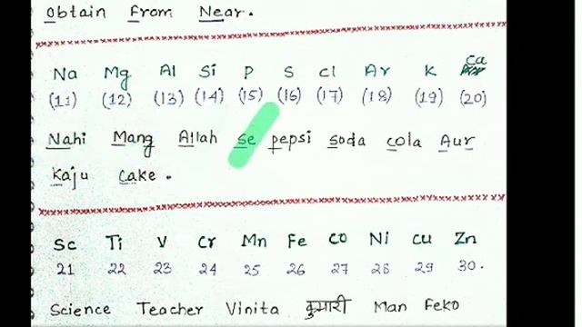 1 to 30 element in periodic table learn best trick смотреть онлайн