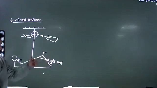 Gravitation L-1 (11th) Ravi Shankar смотреть онлайн