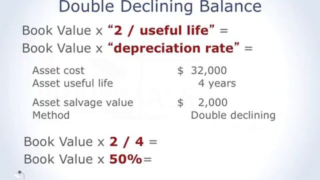 The Double Declining Balance Method of Depreciation (part 1 of 2) смотреть онлайн