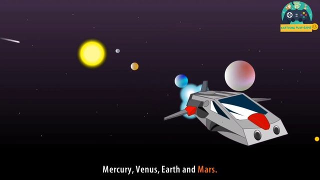 Planet Song | Planets | Mercury Venus Earth Mars Jupiter Saturn Uranus Neptune | Solar System Song смотреть онлайн