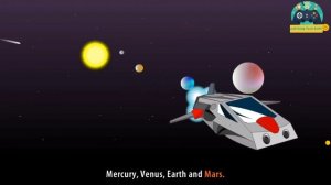 Planet Song | Planets | Mercury Venus Earth Mars Jupiter Saturn Uranus Neptune | Solar System Song