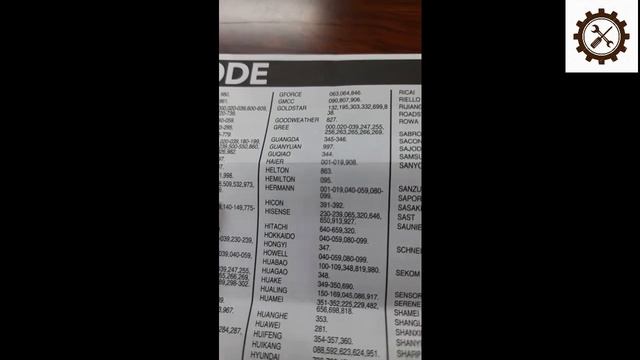របៀបប្រើតេលេម៉ាស៊ីនត្រជាក់ 1000មុខ (How to use remote control AC 1000 type) смотреть онлайн