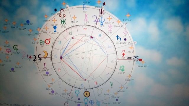 Semaine Du Lundi 17 Au Dimanche 23 Octobre 2022. Passion Et Philosophie.
