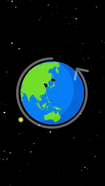 Orbital Velocity At Earth Surface 🤔 #shorts #facts #knowledge #physics