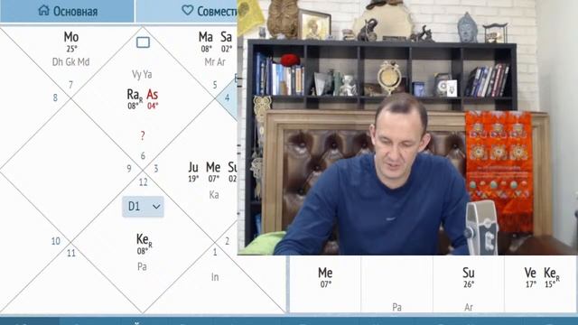 Транзит Юпитера по знаку Тельца