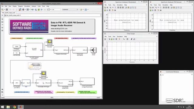Desktop Data in FM: Image/ Audio Receiver смотреть онлайн