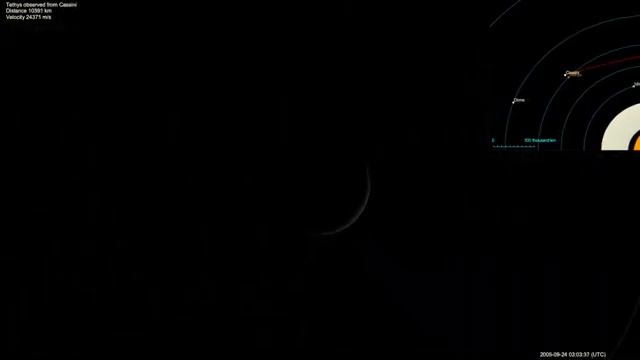 Cassini Spacecraft | Journey to Jupiter смотреть онлайн