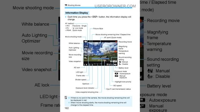 Canon EOS 4000d User Manual/Instruction Manual