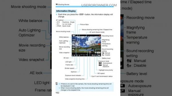 Canon EOS 4000d User Manual/Instruction Manual