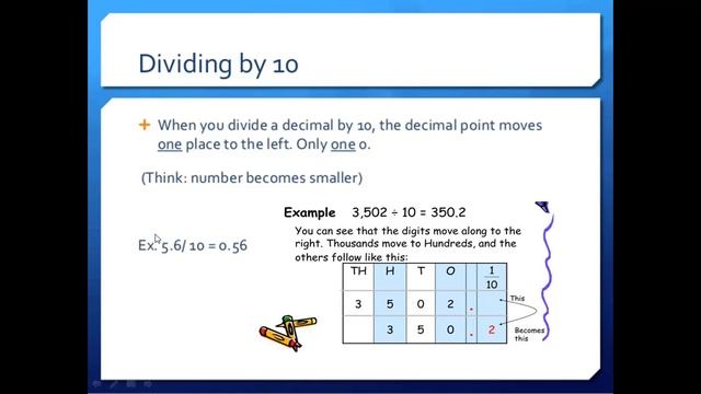 GRADE 6 LESSON 2 WEEK 1 2ND QUARTER DIVIDING DECIMALS BY 10, 100, 1000 смотреть онлайн