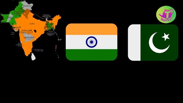 1947 Partition of India Pakistan Tmixture analysis 1947 భారత్ పాకిస్తాన్ దేశ విభజన కు కారణం తెలుసా? смотреть онлайн