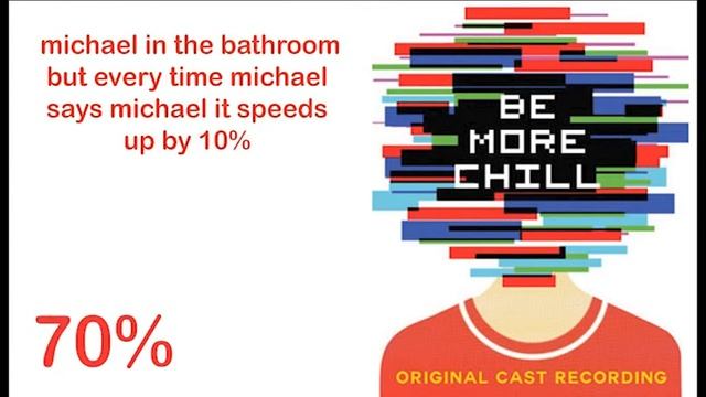 Be More Chill - Michael In The Bathroom But Every Time Michael Says Michael It Speeds Up By 10%