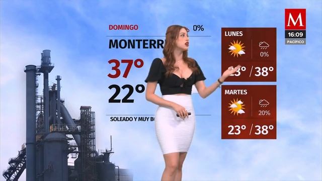 Norma García 14/05/2022 смотреть онлайн