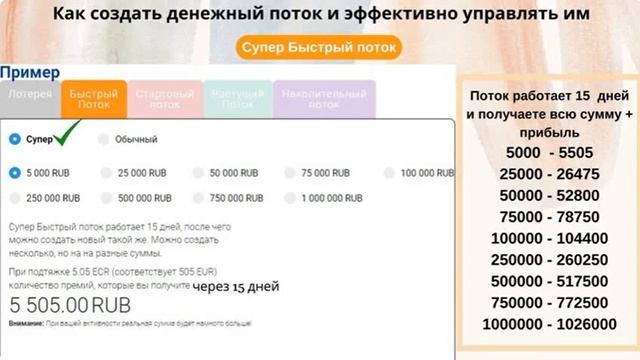 ПотокCash Запусти Супер Быстрый Поток