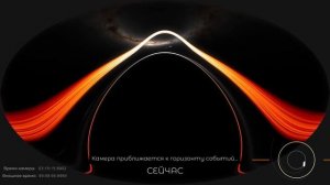 Симуляция погружения в Черную дыру NASA: с объяснением