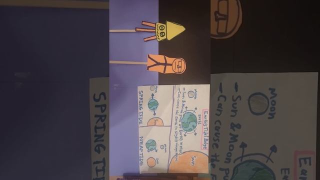 McKay Pack Earth Science project spring 2024 - Tides and Neptune смотреть онлайн