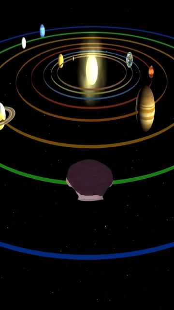 when the solar system is sus смотреть онлайн