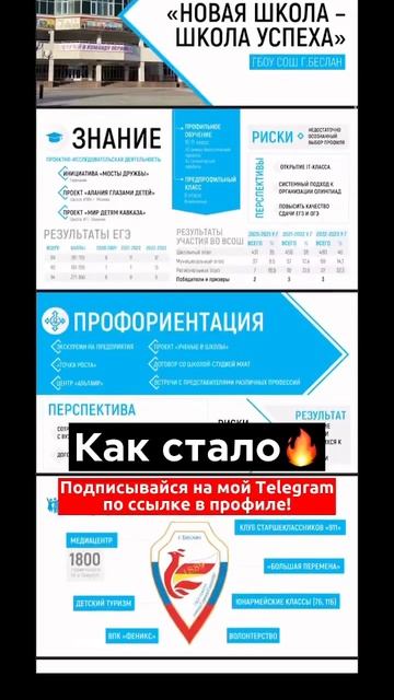 Переделывал презентацию для одной школы. Как вам результат?🔥 #powerpoint #презентации смотреть онлайн