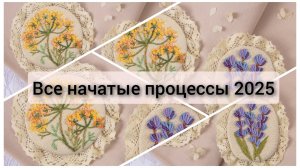 Все процессы на момент 2025 года.