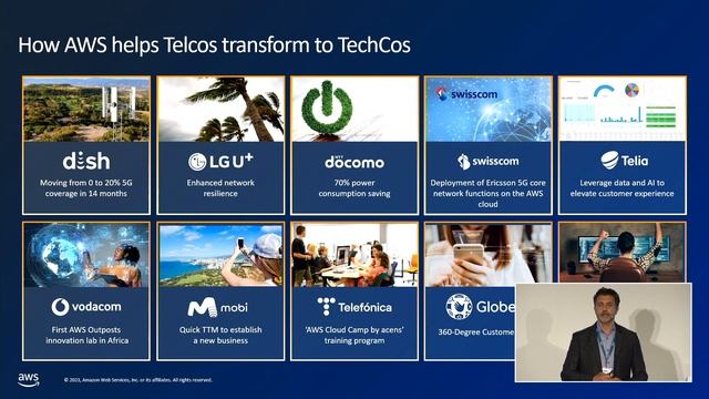 connect conference 2023 | Rui Frazao | From Telco to TechC0 Accelerate with AWS смотреть онлайн