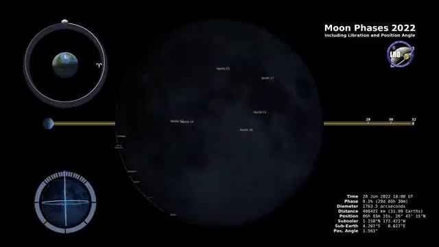 Moon Phases 2022 – Northern Hemisphere – 4K смотреть онлайн
