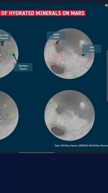 New💧Water Map of Mars | साइंस 📰