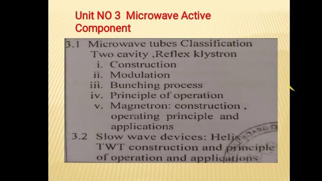 details syllabus of Microwave and Radar смотреть онлайн