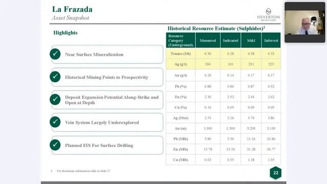 Silverton Metals Corp (TSX-V:SVTN, OTCQB:SVTNF) Presenting At The Proactive One2One Virtual Forum