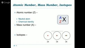 Chapter 1 Lecture (CHEM 1110)
