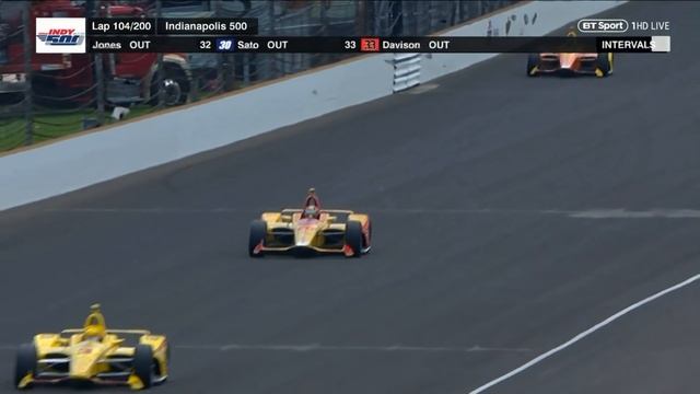 IndyCar Series 2018. Indy 500. Zach Veach Pit Fire смотреть онлайн