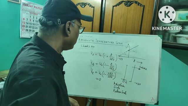 Behaviour Of Gas (Part-2) || Charle's Law | Ideal Gas Laws | Class 10 Physics смотреть онлайн