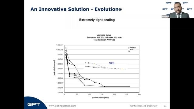GPT Industries Webinar: Is Flange Corrosion an “Isolated” Issue?