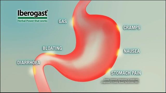Iberogast - Appointment Clinically World (Reversed) смотреть онлайн
