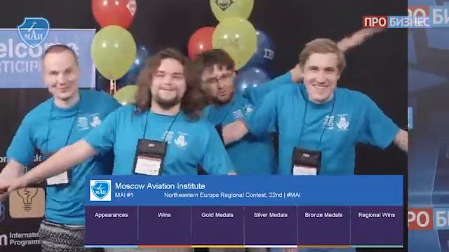 МАИ - Путь в будущее! Часть 3 смотреть онлайн