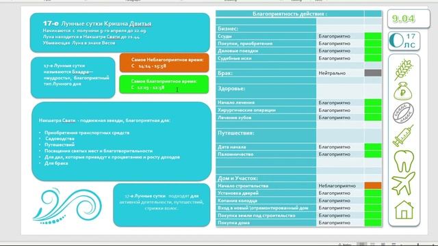 Лунный Календарь презентация смотреть онлайн