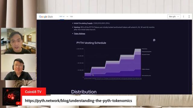 CRYPTO LIGHTHOUSE #40: Pyth Network - Powering the next Defi generation смотреть онлайн