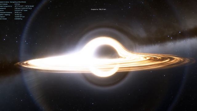 Все Готовы Попрощаться с Нашей Солнечной Системой? Сатурн -Gargantua... смотреть онлайн