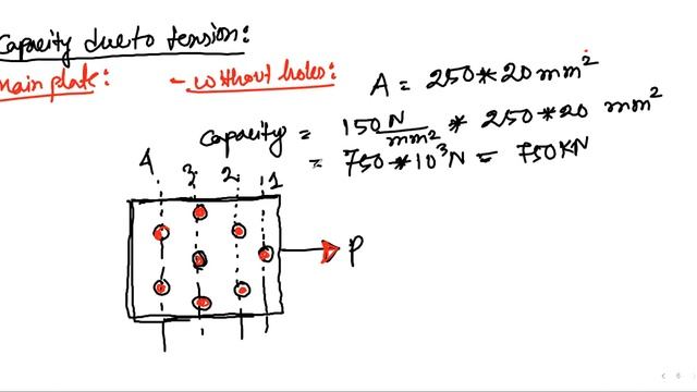 Connection Failure। Solve Class смотреть онлайн