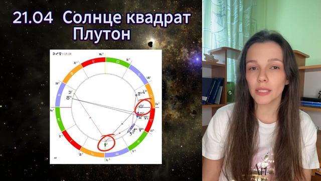 Гороскоп для знака зодиака Скорпион на апрель 2024 смотреть онлайн