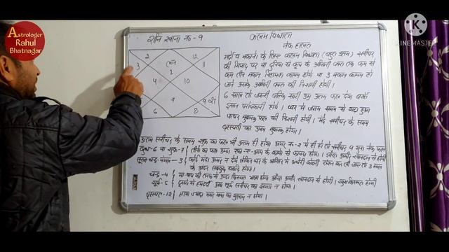 Saturn in 9th house/ शनि खाना नंबर-9/नौवे भाव में शनि /Lal kitab/By-:Rahul Bhatnagar, Class-89 смотреть онлайн