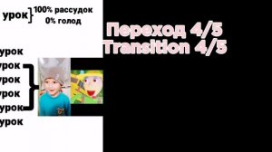 реакция шаранутого космоса на тт +землю