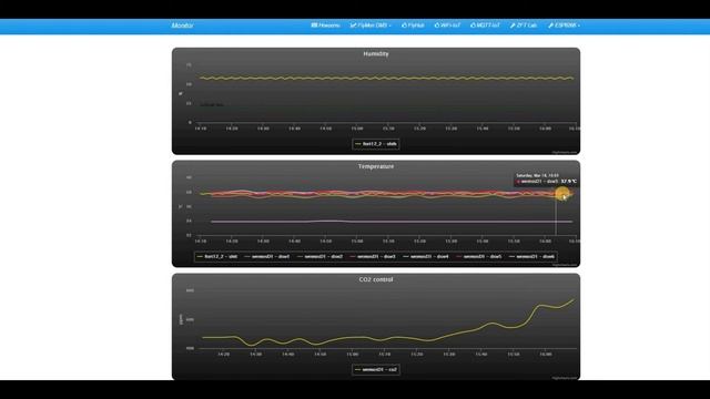 6 день в самодельном инкубаторе. Тест на выводимость. смотреть онлайн
