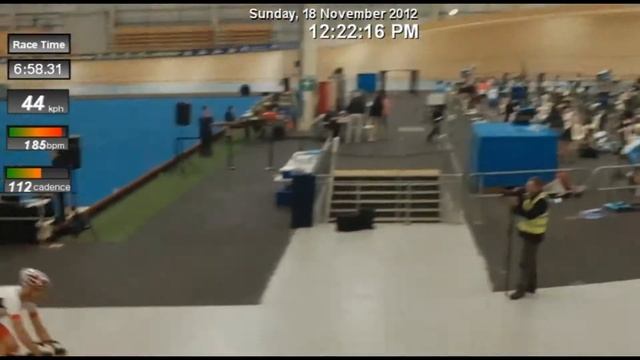 2013 Cycling Victoria State Omnium Championships (Masters) - Event 18 - 40 lap scratch смотреть онлайн